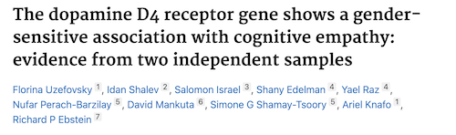 The dopamine D4 receptor gene shows a gender-sensitive association with cognitive empathy evidence from two independent samples